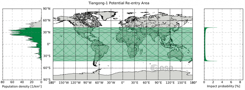 Illustration for article titled Here Is FEMA’s Plan If the Falling Chinese Satellite Takes Aim at a US City